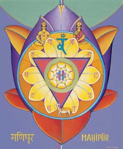 Manipur Chakra